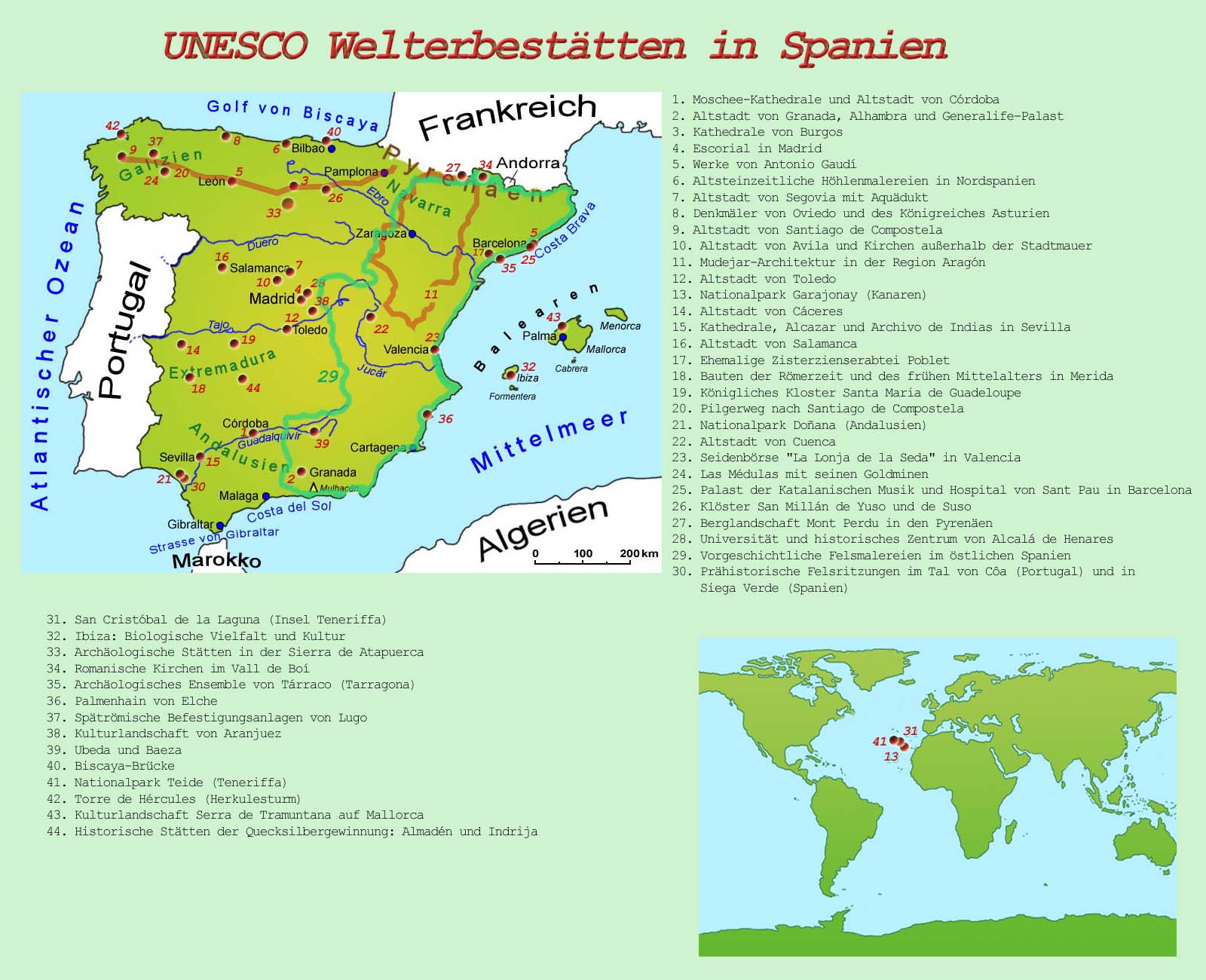 UNESCO-Welterbestätten | Länder | Sehenswürdigkeiten | Goruma